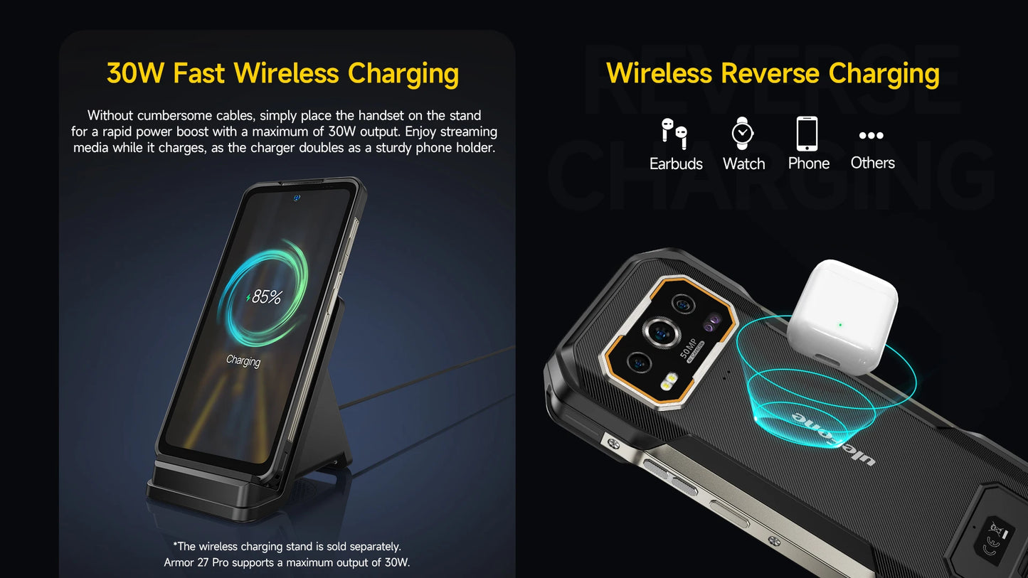 Armor 27 Pro 5G Rugged Phone