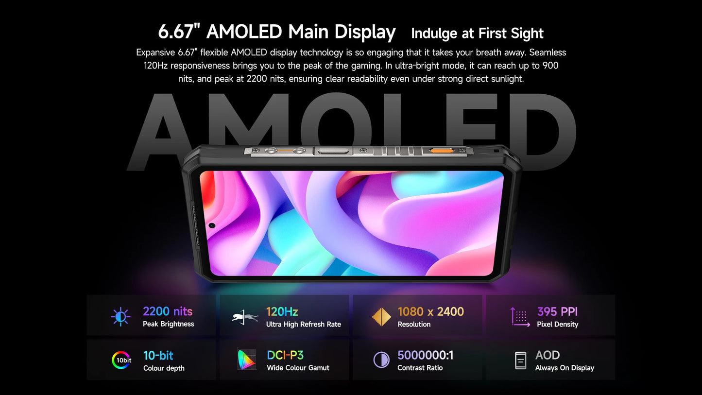 Armor 28 Pro 5G AI Rugged Phone