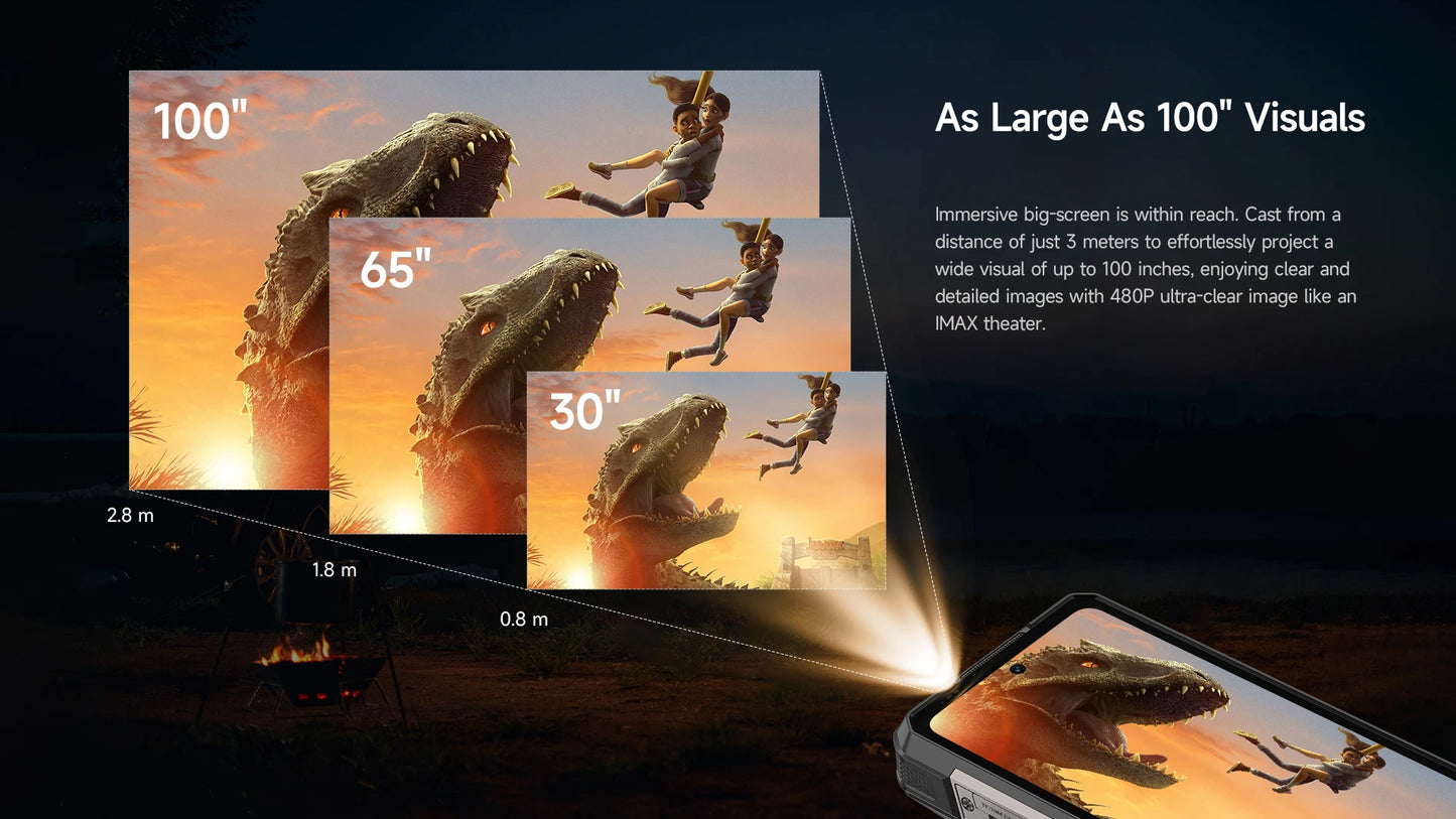 Armor 34 Pro 5G AI Rugged Phone
