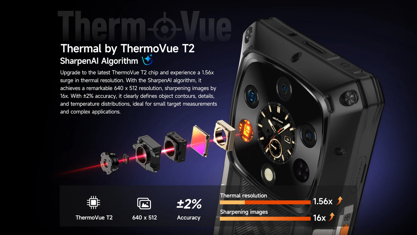 Armor 28 Ultra 5G AI Thermal