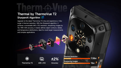 Armor 28 Ultra 5G AI Thermal