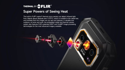 Ulefone Armor 27T Pro 5G THERMAL