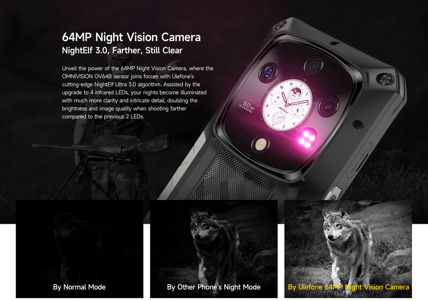 Armor 28 Pro 5G AI Rugged Phone