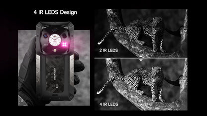Armor 28 Pro 5G AI Rugged Phone