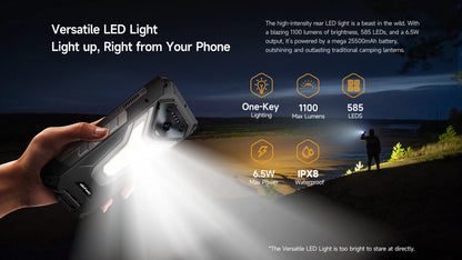 Armor 34 Pro 5G AI Rugged Phone