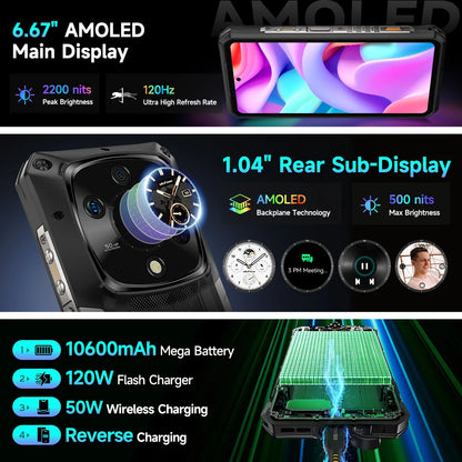 Armor 28 Pro 5G AI Rugged Phone