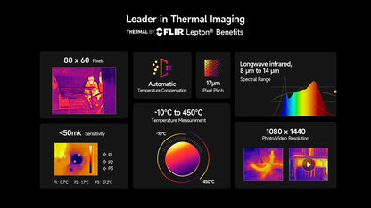 Ulefone Armor 27T Pro 5G THERMAL