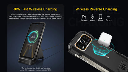 Armor 27 Pro 5G Rugged Phone