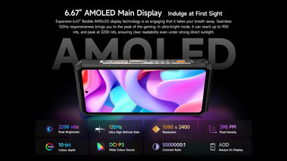 Armor 28 Pro 5G AI Rugged Phone